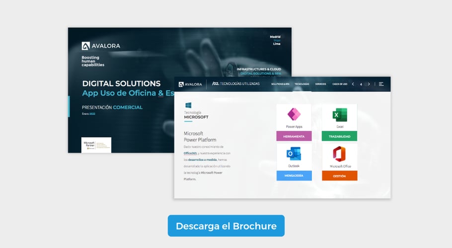 Aplicación aforos Microsoft - Soluciones digitales